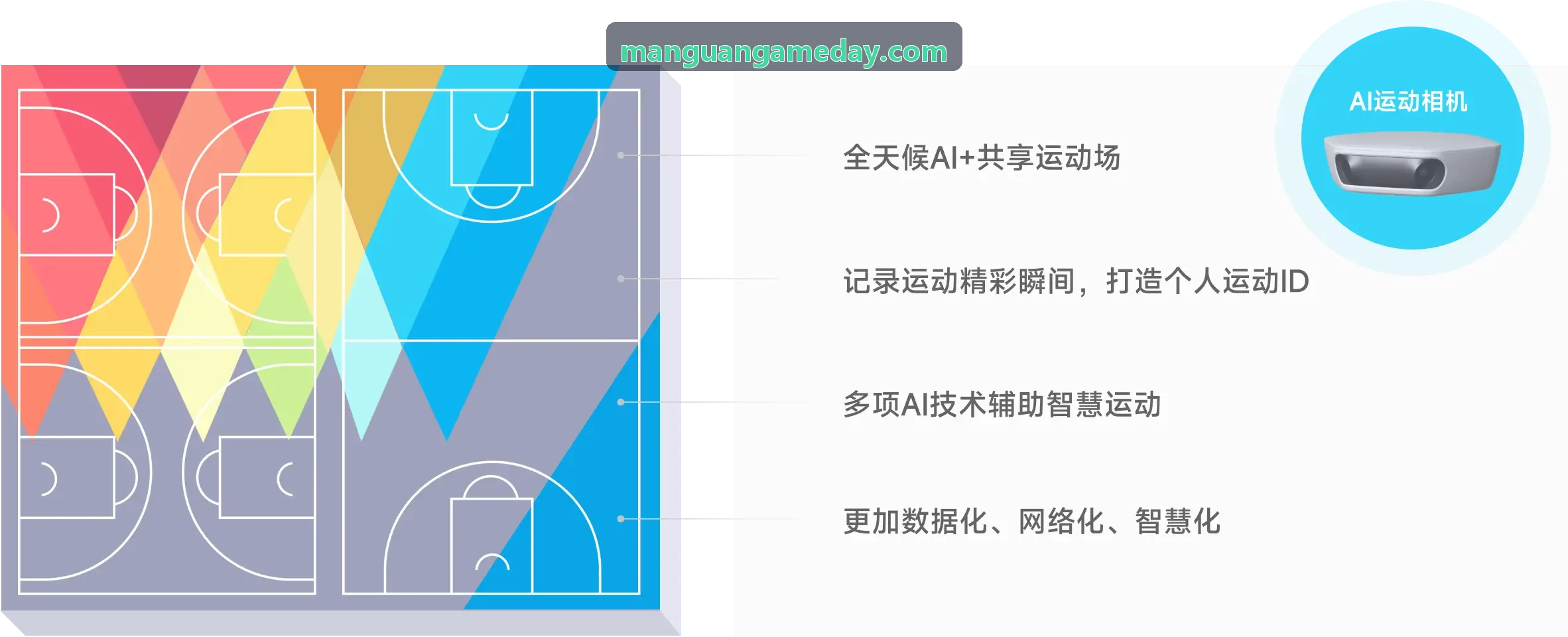 满贯体育系统技术架构拓扑